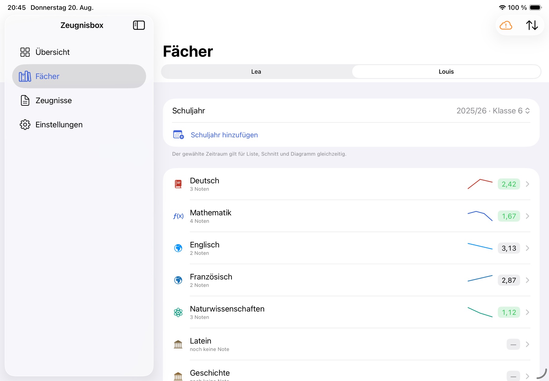 Fächerliste auf dem iPad mit Personenumschalter, Schuljahr und Miniaturverlauf je Fach